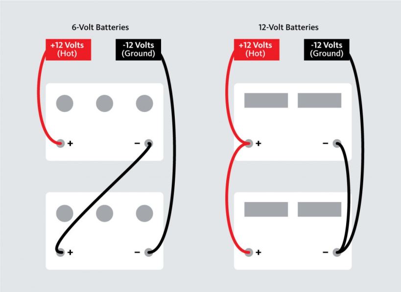 Tech Talk: April 2018